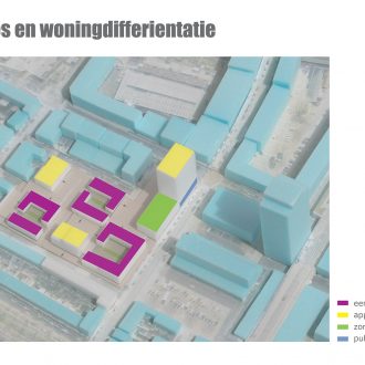 Stedenbouwkundig plan Cronjéstraat en omgeving Vlaardingen