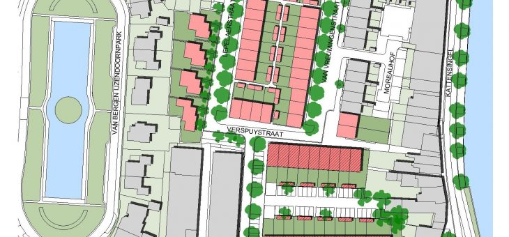 Woningen en appartementen in Gouda